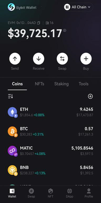 Bitget交易所中文